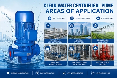 Application Areas of Clean Water Centrifugal Pumps