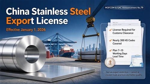 China Stainless Steel Export License Policy 2026