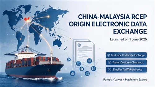 China-Malaysia RCEP Origin Electronic Data Exchange System Launched on June 1
