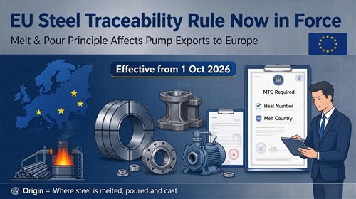 New EU Steel “Melt & Pour” Rule – Effective October 1, 2026