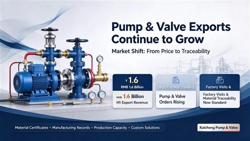 Yongjia Pump & Valve Exports Hit RMB 1.6 Billion in H1 2026